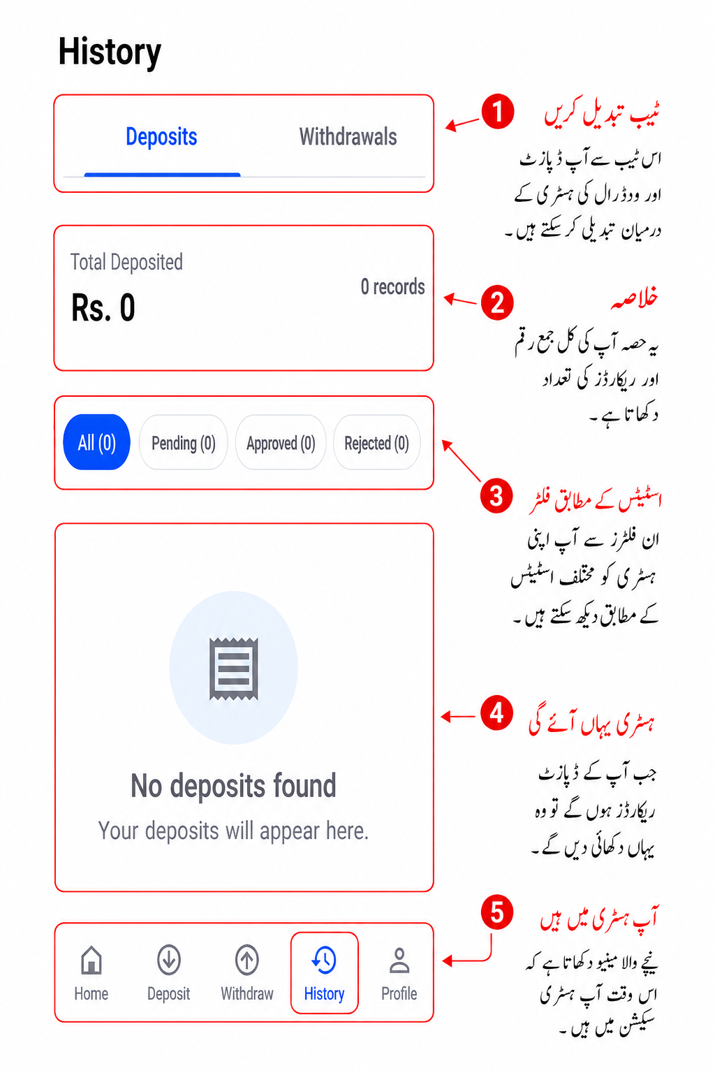 BetPro Wallet – Profile & BP Account Details