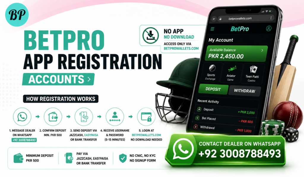 Step-by-step visual guide for BetPro app registration and creating a new account in Pakistan
