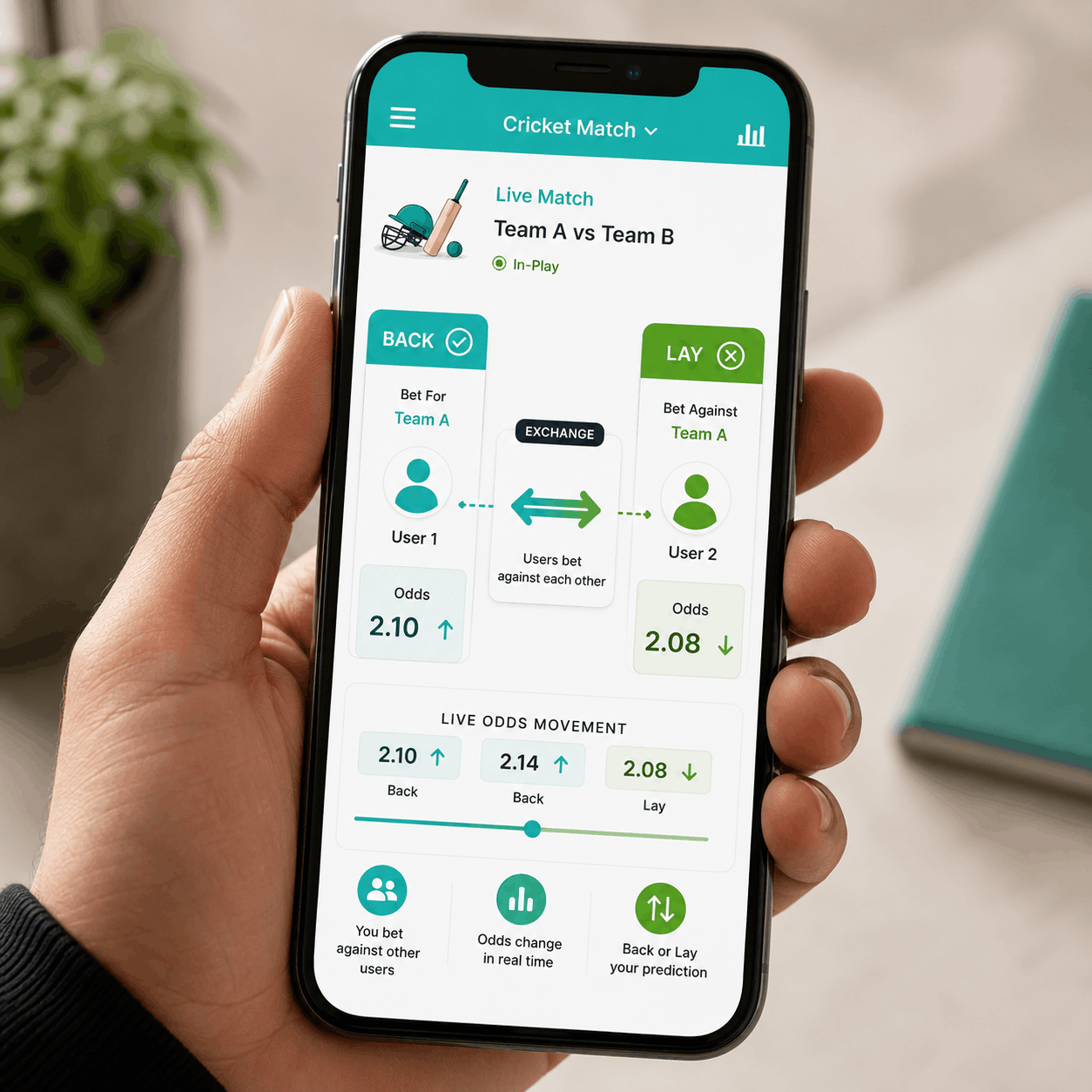 Best BetPro App ID interface showing live cricket exchange betting with Back and Lay markets, real-time odds, and in-play match updates on a mobile device.